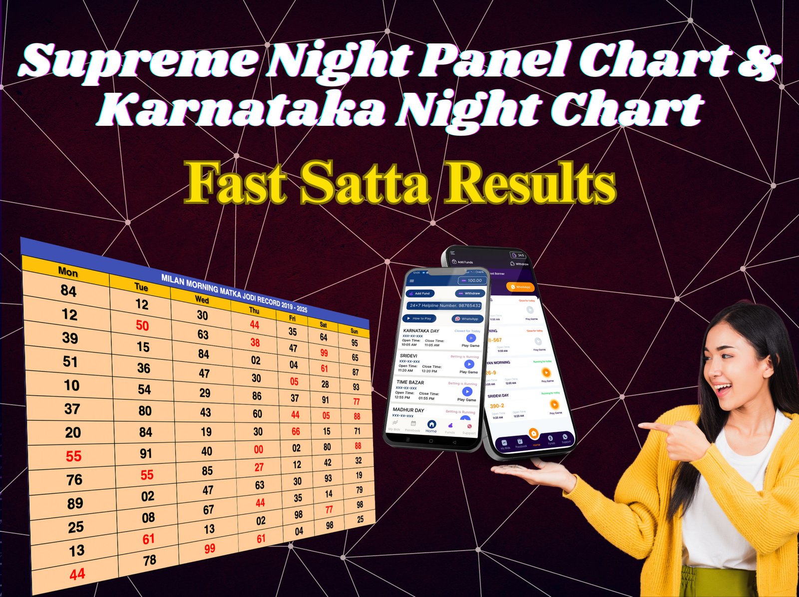 Supreme Night Panel Chart and Karnataka Night Chart